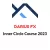 Darius Fx – Inner Circle Course 2023
