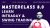 Himanshu Miglani Masterclass Trading Course